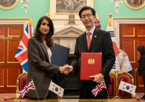Unlocking the Power of Clean Energy A Snow-White Collaboration between Korea and the UK!